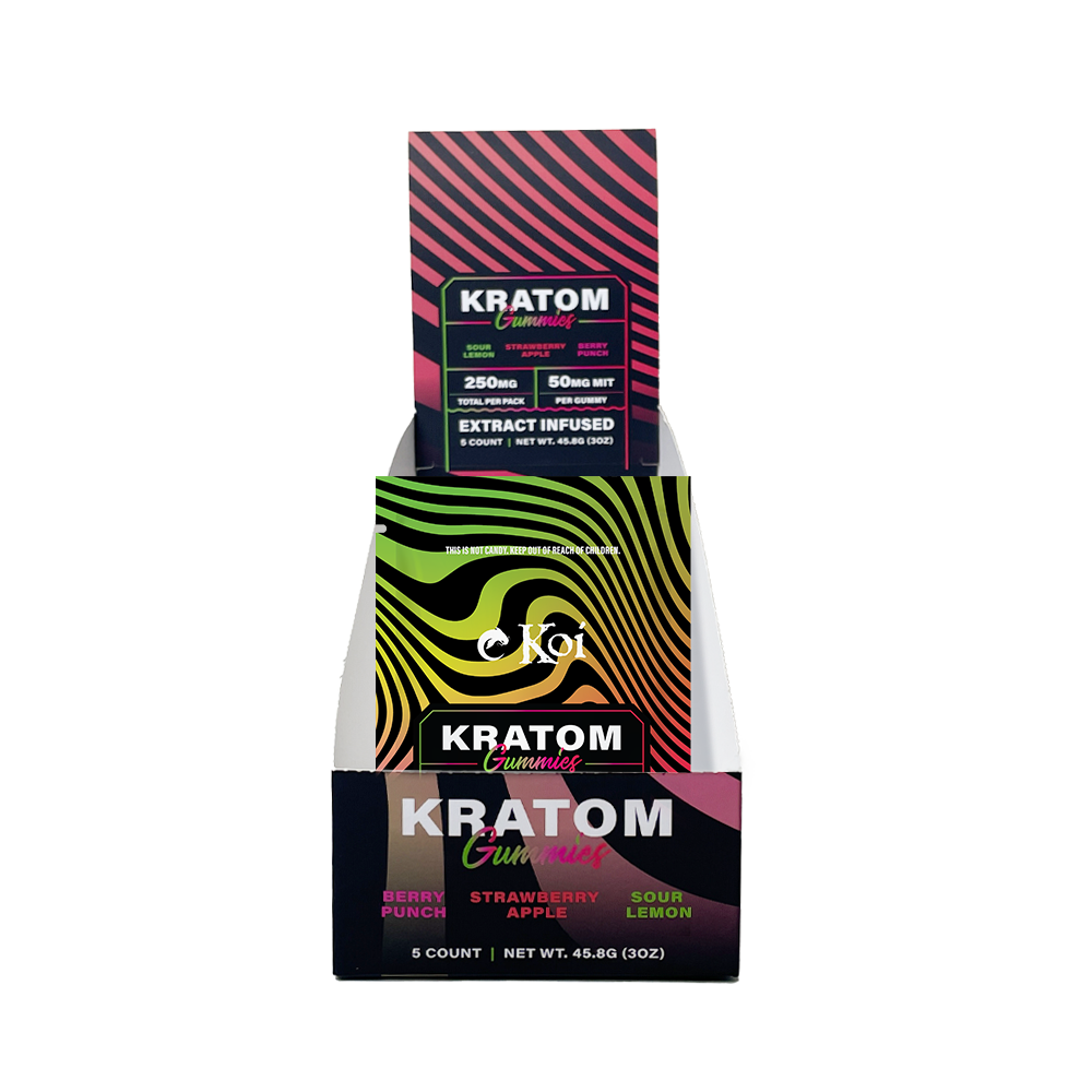 Kratom Gummies