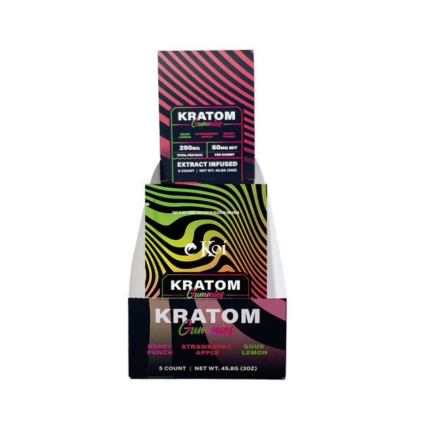 Kratom Gummies